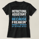 Recherche de pédagogie tshirts Emploi