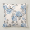 Recherche de motif floral bleu coussins Sans couture