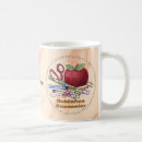 Recherche de orient tasses Professeur