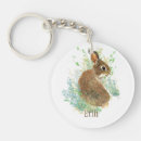 Recherche de petit lapin porteclés Animal