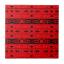 Recherche de grille carreaux Noir