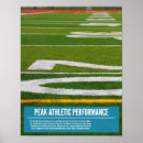 Recherche de chiropractique posters Chiropractie