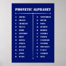 Recherche de ipa posters Pour tous