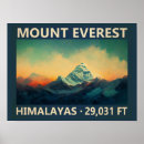 Recherche de sommet de montagne posters Népal