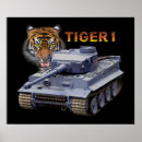 Recherche de réservoirs posters Armure