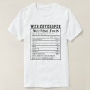 Recherche de développeur web tshirts D'informatique