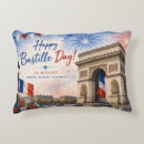 Recherche de triomphe coussins France