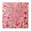 Recherche de points multicolores carreaux Pois