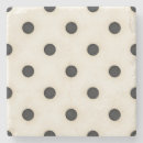Recherche de pois blanc dessous de verres Noir et blanc