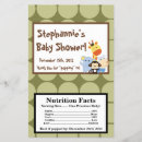 Recherche de jungle prospectus Singe