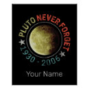 Recherche de pluton posters Planète