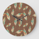 Recherche de motif de plume horloges Indien