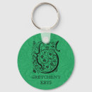 Recherche de lettre g porteclés Alphabet