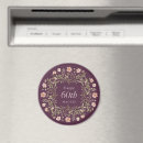 Recherche de anniversaire de 60 ans magnets Pour elle