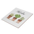 Recherche de persil carreaux Herbes