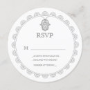 Recherche de dessins géométriques invitations Noir et blanc
