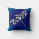 Recherche de dragon de vol Bleu