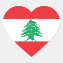 Recherche de drapeau liban travaux manuels fêtes Libanais