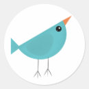 Recherche de birdy autocollants Nature