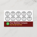 Recherche de coffe cartes visite Affaires