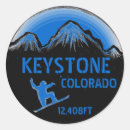 Recherche de claviers autocollants Clé