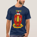 Recherche de artillerie tshirts Vintage