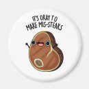 Recherche de accord magnets Motivation