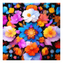 Recherche de motif mandala posters Floral