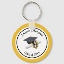 Recherche de high school graduation accessoires Diploma