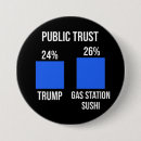 Recherche de gaz badges Drôle
