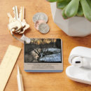 Recherche de poem porteclés Inspiration