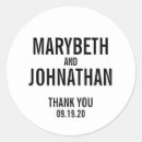 Recherche de nettoyage autocollants Typographie