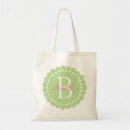 Recherche de vert en bon état sacs Monogramme