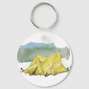 Recherche de tente porteclés Camper