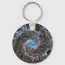 Recherche de régions porteclés Astronomie