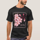 Recherche de hanami Fleurir