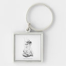 Recherche de saphir porteclés Lanterne verte