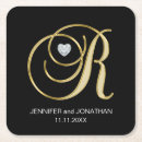 Recherche de bon marché dessous de verres Monogramme