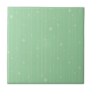 Recherche de menthe verte carreaux Contemporain