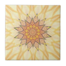 Recherche de stylisé carreaux Jaune