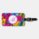 Recherche de col bagages étiquettes Nom