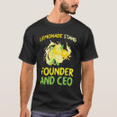 Recherche de juice tshirts Patron
