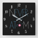 Recherche de atoom horloges Physique