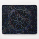 Recherche de pochoir tapis souris Noir