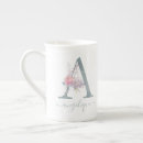 Recherche de rousse tasses Nom