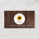 Recherche de magasin de jardin cartes visite Customer