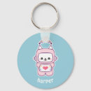 Recherche de robots mignons porteclés Mignonne