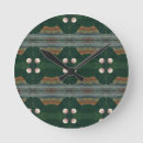 Recherche de sci fi horloges Science fiction