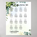 Recherche de 15 tables mariage plans tables Verdure