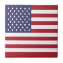 Recherche de 4 juillet carreaux États unis